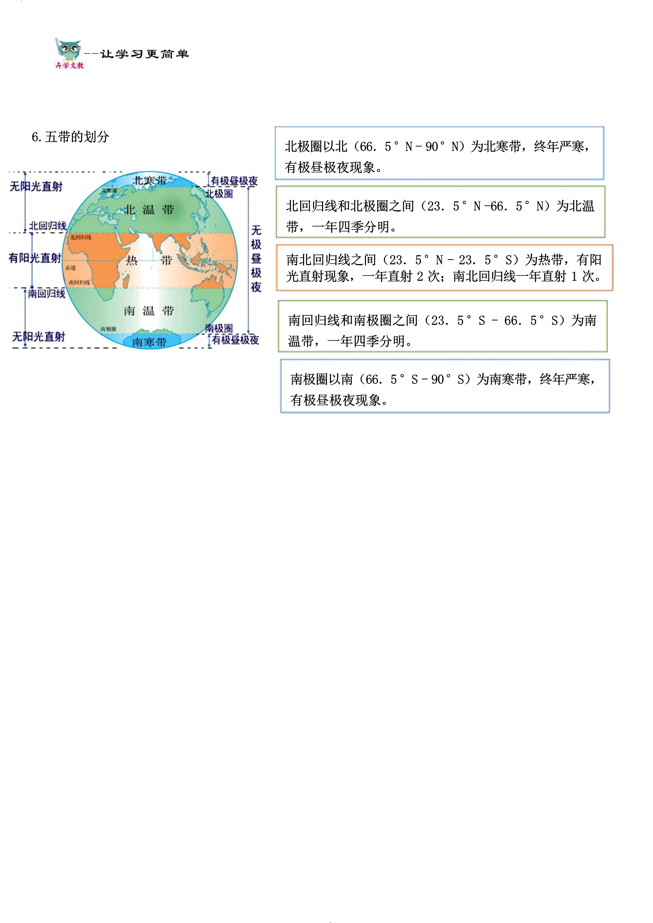 绿色资源网